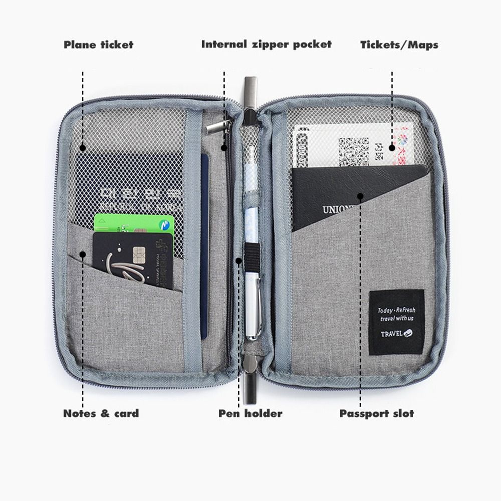 Travel Accessories Travel Wall - огляд і ціна Travel Accessories Passport Holder