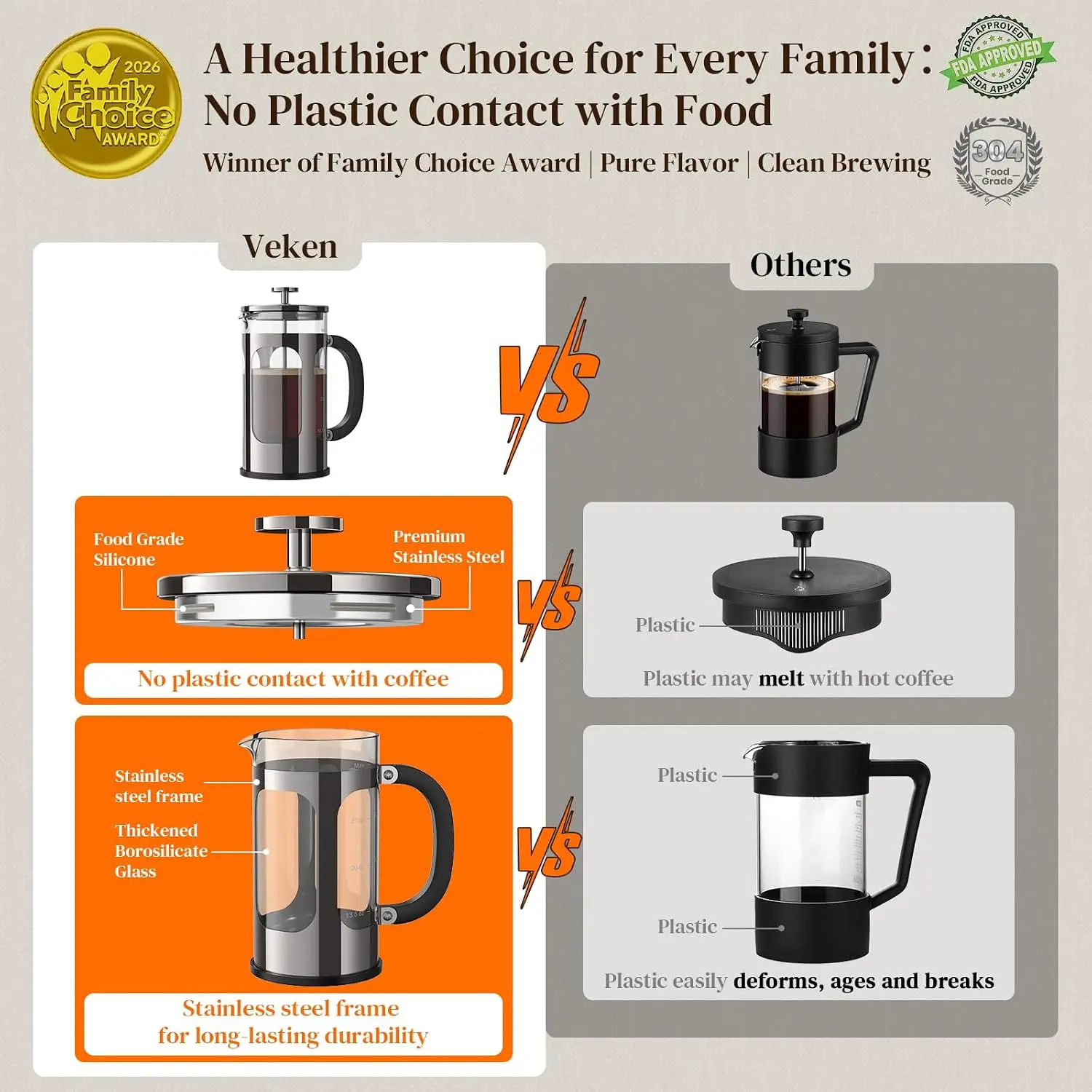 French Press Coffee Maker 34oz - огляд і ціна Travel Kitchen Accessories
