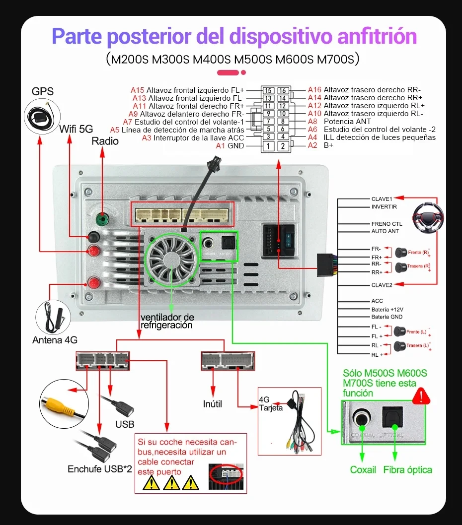 16 Pin To ISO Universal Power  - огляд і ціна Travel Adapter Universal