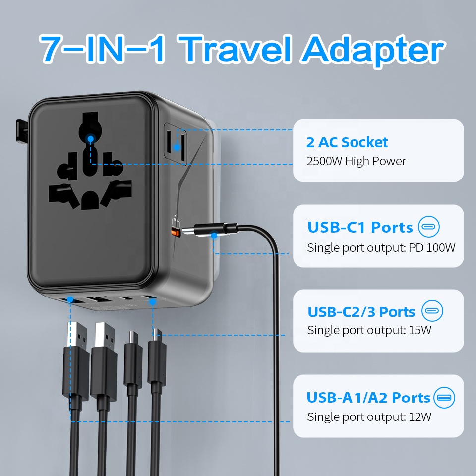 PD 100W GaN Fast Charger Unive - огляд і ціна Travel Adapter Universal