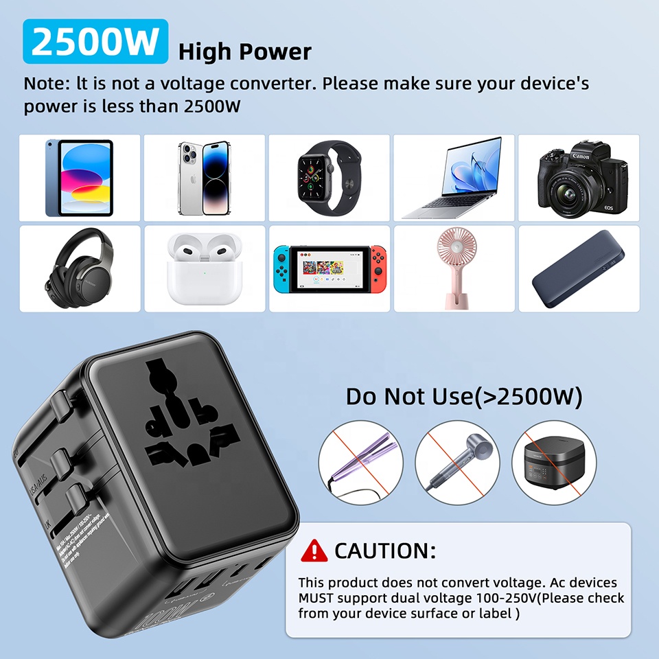 PD 100W GaN Fast Charger Unive - огляд і ціна Travel Adapter Universal