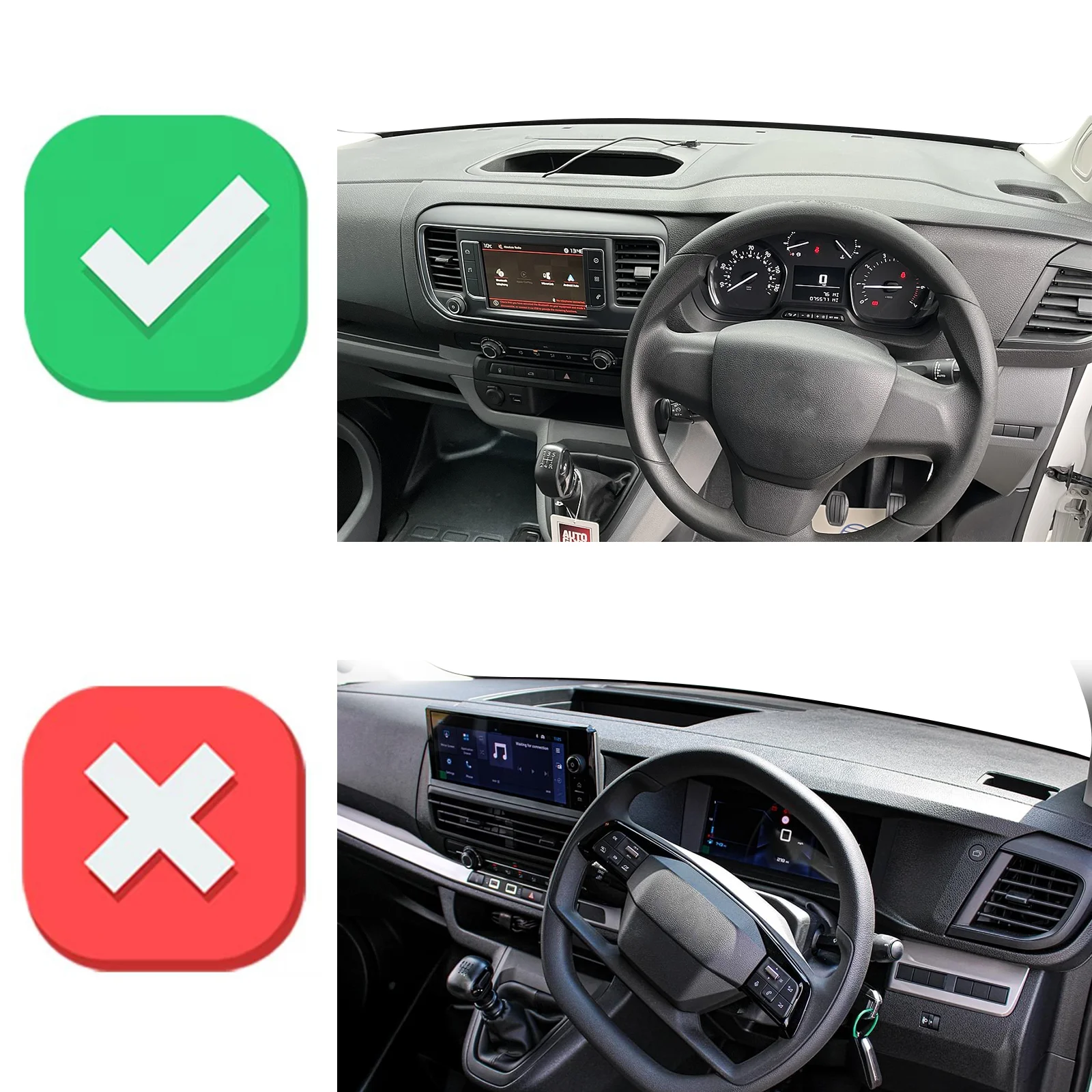 for Peugeot Expert Traveller 2 - огляд і ціна Travel Accessories Deals