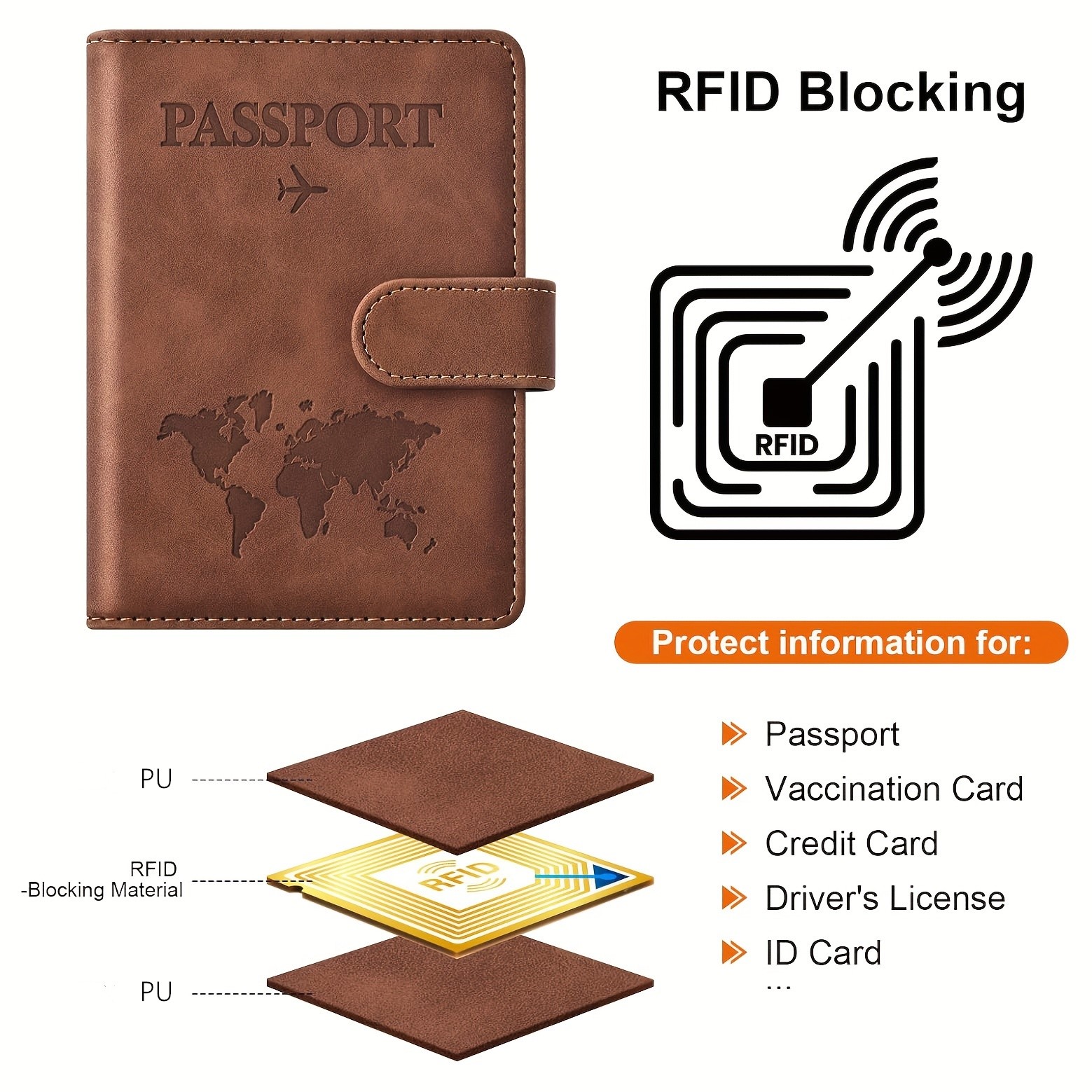 Passport Holder, Passport Cove - огляд і ціна Travel Accessories Passport Holder